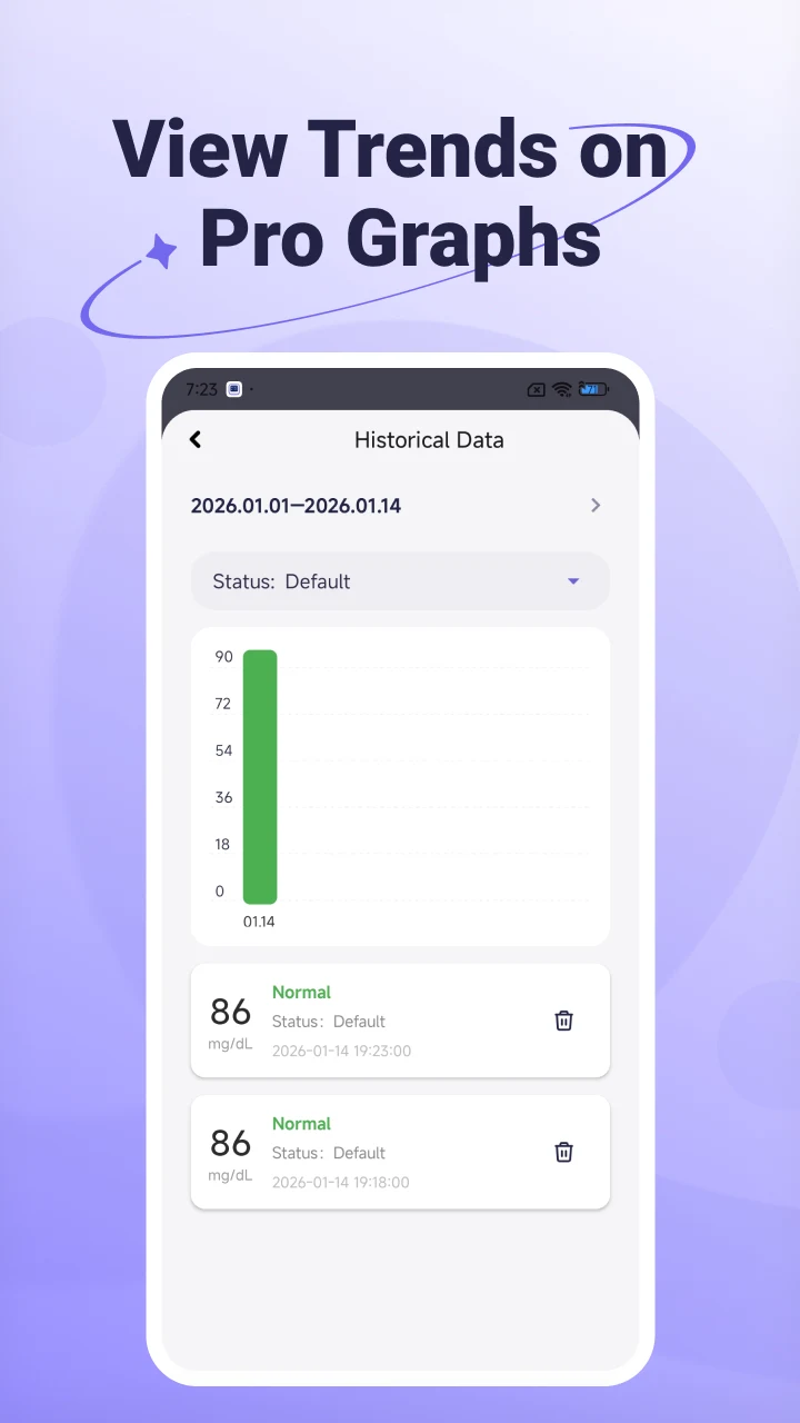 Blood Pressure & Sugar Health screenshot